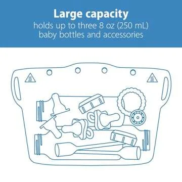 Dr. Brown’s Silicone Microwave Sterilizer Bag for Baby Bottles