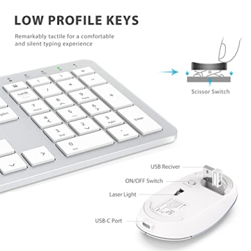 iClever Wireless Keyboard and Mouse Combo for All