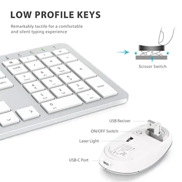 iClever Wireless Keyboard and Mouse Combo for All