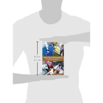 When the Grid Goes Down: Disaster Preparations and Survival Gear For Making Your Home Self-Reliant