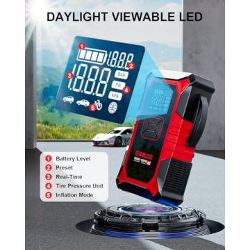 GOOLOO A3 Jump Starter with Air Compressor, 3000A Portable Car Battery Booster (9.0 Gas/6.5L Diesel) with 150PSI Auto-Shutoff Tire Inflator, 12V Supersafe Lithium Jump Box Car Battery Jumper Starter