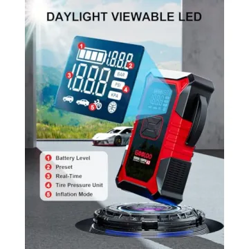 GOOLOO A3 Jump Starter with Air Compressor, 3000A Portable Car Battery Booster (9.0 Gas/6.5L Diesel) with 150PSI Auto-Shutoff Tire Inflator, 12V Supersafe Lithium Jump Box Car Battery Jumper Starter