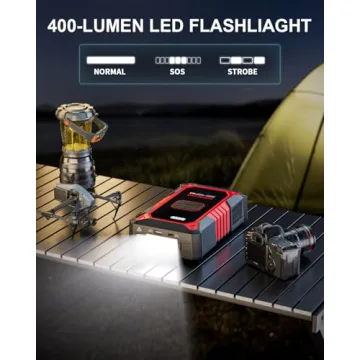 GOOLOO A3 Jump Starter with Air Compressor, 3000A Portable Car Battery Booster (9.0 Gas/6.5L Diesel) with 150PSI Auto-Shutoff Tire Inflator, 12V Supersafe Lithium Jump Box Car Battery Jumper Starter