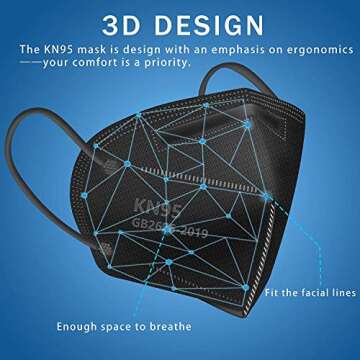 Hotodeal KN95 Face Mask 40 PCs, Black KN95, 5 Layers Cup Dust Mask, for Men, Women, Healthcare/Essen...