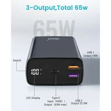 QBrand Portable Laptop Charger, 65W Laptop Power Bank 30000mAh QC 3.0 Portable Charger Power Bank Fast Charging, Dual USB C Battery Pack for MacBook, IPad, Dell, HP, Lenovo, iPhone, Samsung, Switch