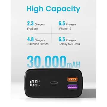 QBrand Portable Laptop Charger, 65W Laptop Power Bank 30000mAh QC 3.0 Portable Charger Power Bank Fast Charging, Dual USB C Battery Pack for MacBook, IPad, Dell, HP, Lenovo, iPhone, Samsung, Switch