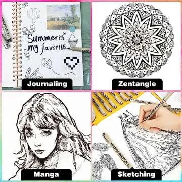 KERIFI Micro-Pen Fineliner Ink Pens, 12 Pack Black Micro Fine Point Drawing Pens Waterproof Archival Ink Multiliner Pens for Artist Illustration, Sketching, Technical Drawing, Zentangle, Scrapbooking