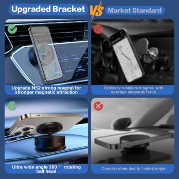 360 Rotatable Car Magnetic Phone Holder, Electric Vacuum Magnetic Suction Car Phone Mount, Electric Suction Cup Phone Mount, Strong Suction for Car Gym Bath Shower & All Smooth Surface (New-Black)