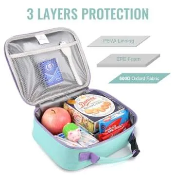 Genteen Insulated Lunch Box for Kids - Perfect for School