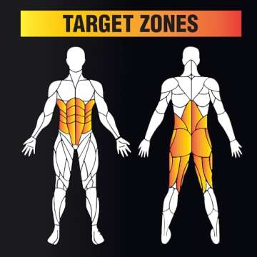 Lipo-6 Defining Gel for Skin Toning and Firming