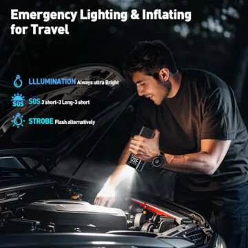 Portable Tire Inflator 150PSI & 15000mAh Battery