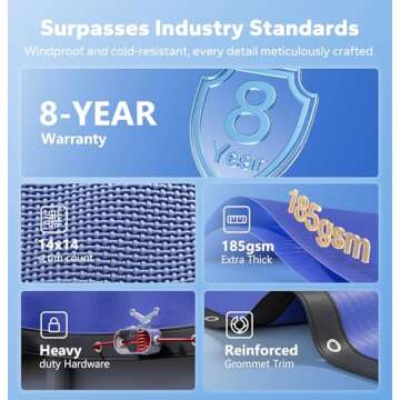 POOLHACKER2024 Upgrade 28 ft Round Winter Pool Cover - 28ft Round Above Ground, 4 Foot Overlap Extra...