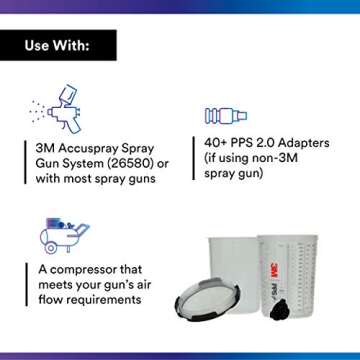 3M PPS 2.0 Spray Gun Cup, Lids and Liners Kit, 26024, Large, 28 Ounces, 200-Micron Filter, Use for Cars, Furniture, House and More, 1 Paint Cup, 50 Disposable Lids and Liners, 32 Sealing Plugs