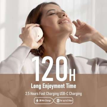 Falebare Bluetooth Headphones Over Ear with 120H Playtime, 4 EQ Modes, Wireless Headphones with Mic,...