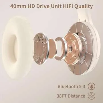 Falebare Bluetooth Headphones 120 Hours Playtime