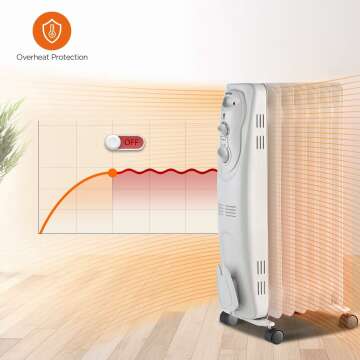 PELONIS 1500W Electric Oil Filled Radiator Heater