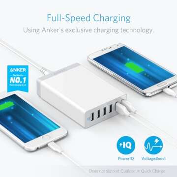 Anker Charger, 60W 6 Port USB Charging Station, PowerPort 6 Multi USB Charger for iPhone 14/Pro/Pro Max/13/12, iPad Pro/Air/Mini, Galaxy S23/S22/S21, Note 20 Ultra, LG, HTC, and More