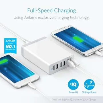 Anker Charger, 60W 6 Port USB Charging Station, PowerPort 6 Multi USB Charger for iPhone 14/Pro/Pro Max/13/12, iPad Pro/Air/Mini, Galaxy S23/S22/S21, Note 20 Ultra, LG, HTC, and More