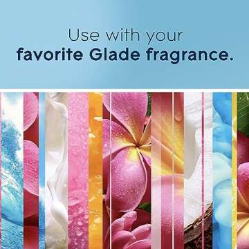 Glade PlugIns Scented Oil Warmer