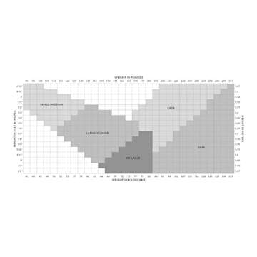 Capezio Women's Seamless Tight in Caramel - 3X-4X US