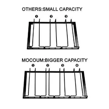 MOCOUM Wine Glasses Rack Under Cabinet Stemware Rack, Wine Glass Hanger Rack Wire Wine Glass Holder Storage Hanger for Cabinet Kitchen Bar (Black, 4 Rows 2 Pack)