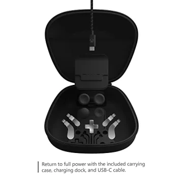 Xbox Elite Wireless Controller Series 2 - Renewed Excellence