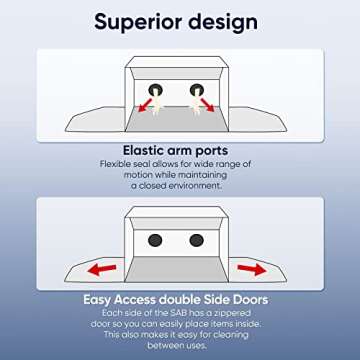 ZZM Air Box for Efficient Mushroom Cultivation