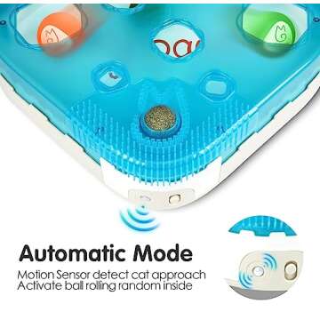 Migipaws Cat Toy,7-in-1 Automatic Interactive Kitten Toys Pack,Rolling Ball,Cat Feather Wand,Catnip Ball,Cat Self Grommer,Cardboard Cat House,Rechargeable,Paw Palace for Indoor Cats