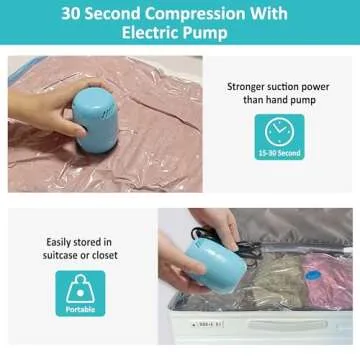 MattEasy Vacuum Storage Bags with Electric Pump - Jumbo Size