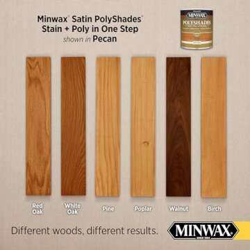 Transform Your Wood with 1 qt Minwax Pecan PolyShades Easy Application Stain