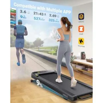 UREVO Walking Pad Treadmill with Auto Incline for Home