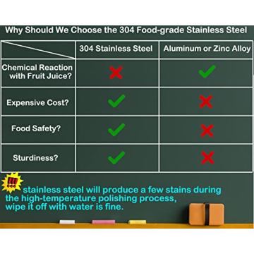 Durable Real Stainless Steel Citrus Juicer for Easy Juicing