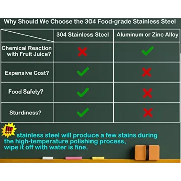 Durable Real Stainless Steel Citrus Juicer for Easy Juicing