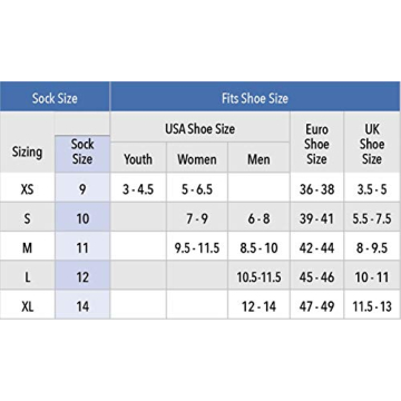 Thorlos Women's Thin Cushion Walking Ankle Socks - Comfort & Fit