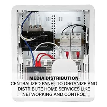 Legrand - OnQ 17 Inch Media Enclosure, Electrical Box, Cable Management Box Dual Purpose In Wall Enclosure for TV Device Storage and Media Distribution, Recessed Media Box, White, ENP1700NA