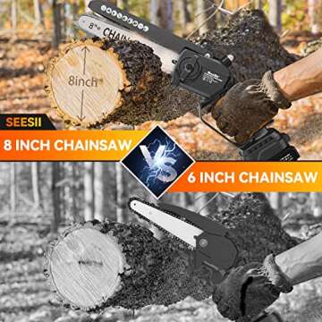 8 Inch Mini ChainSaw Brushless,SeeSii Cordless Electric Chainsaw w/ 2x 2.0 Battery,Oiler System & Ch...