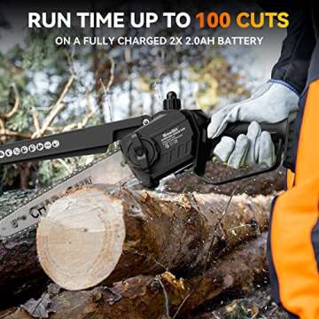 SeeSii 8 Inch Mini Brushless Chainsaw for Effortless Cutting