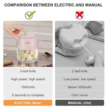 Electric Mini Garlic Chopper 2PCS Cups, Wireless Powerful Garlic Press Chopper, Portable 250ml+100ml Cups Garlic Blender For Vegetable, Fruit, Onions, Meat, Salad, Baby Food, IP68 Waterproof (Pink)