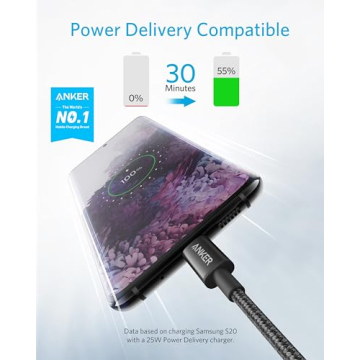 Anker USB C to USB C Cable 6FT 2-Pack - Fast Charge