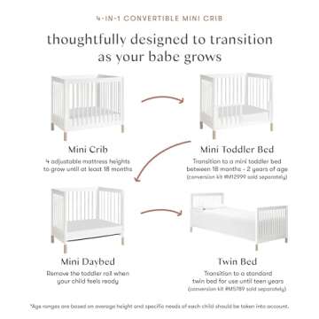 Babyletto Gelato 4-in-1 Convertible Mini Crib in White and Washed Natural, Greenguard Gold Certified
