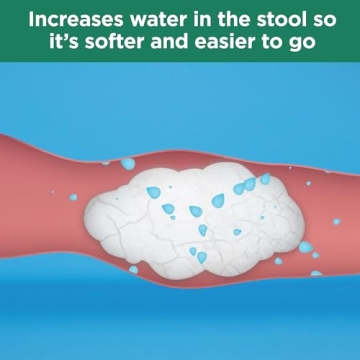 Colace Stool Softener Plus Laxative for Gentle Constipation Relief