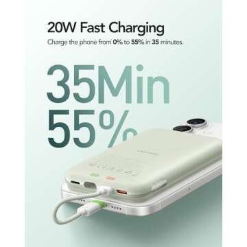 Charmast 10000mAh Fast Charging Portable Power Bank