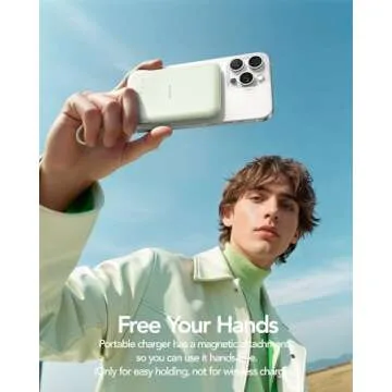 Charmast 10000mAh Fast Charging Portable Power Bank