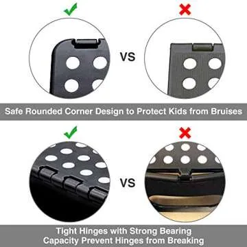 ACSTEP Folding Step Stool - Lightweight & Non-Slip Design