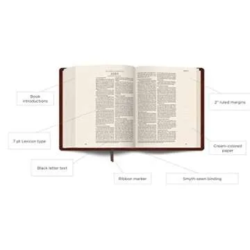 ESV Journaling Bible (Mocha, Threshold Design)