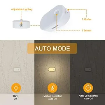 LYRIDZ Rechargeable Night Light for Safe Nighttime Illumination