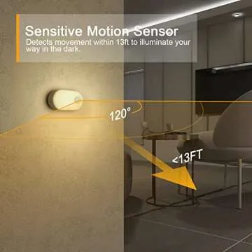 LYRIDZ Rechargeable Night Light for Safe Nighttime Illumination