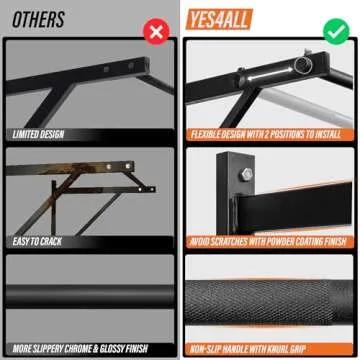 Yes4All Heavy Duty Wall Mounted Pull Up Bar – Multi-Grip Pull Ups / Pull Up Bar Ceiling Mount / Joist Mount for Home Gym