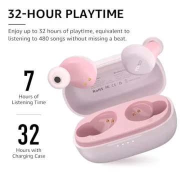 TOZO A1 Mini Wireless Earbuds with Bluetooth 5.3