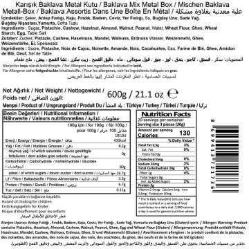 Baklava Pastry – Sweet Layered Delight